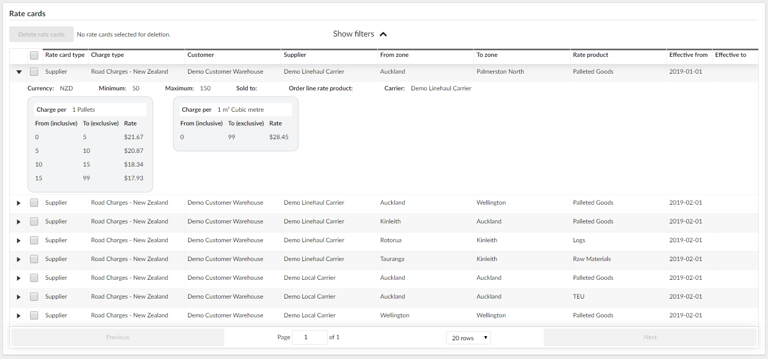 Screenshot of the rates management screen in eCargo
